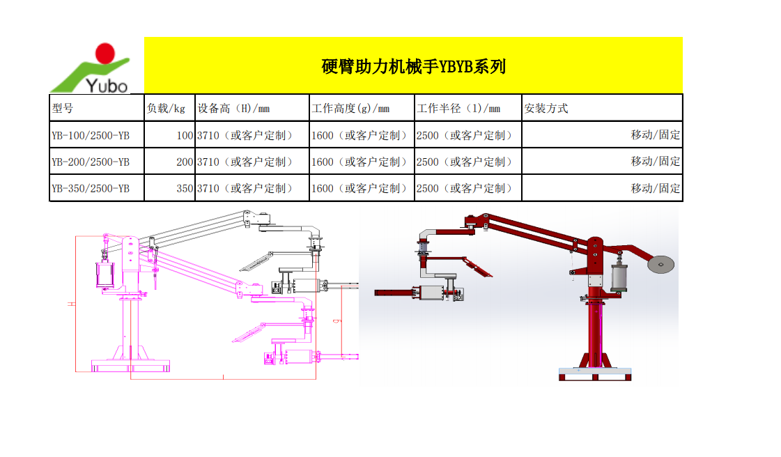 硬臂助力機械手