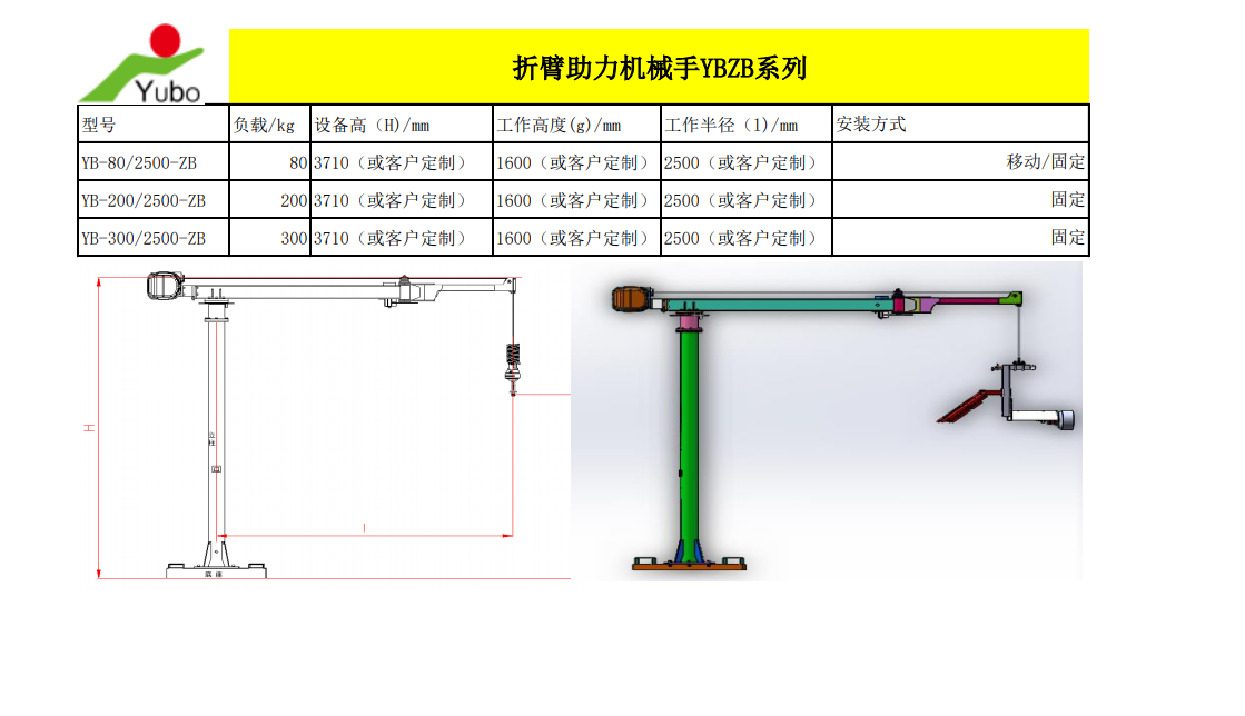 折臂助力機械手