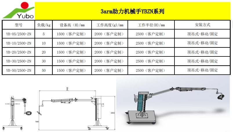 3arm助力機械手.png